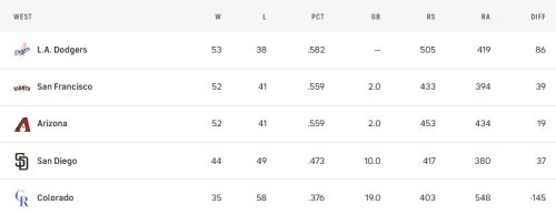 standings.jpg standings.jpg